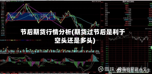 节后期货行情分析(期货过节后是利于空头还是多头)-第1张图片