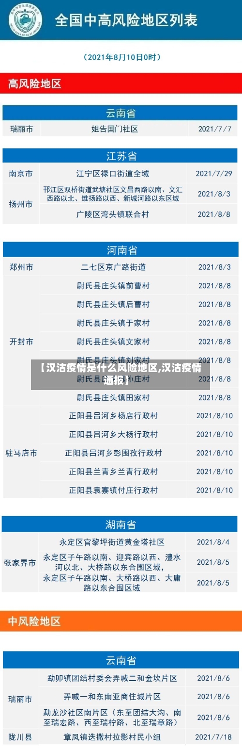 【汉沽疫情是什么风险地区,汉沽疫情通报】-第1张图片