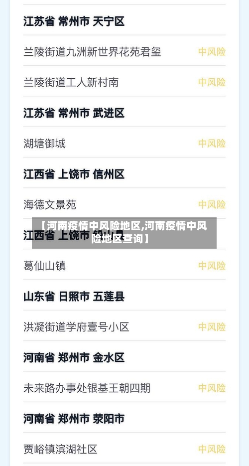 【河南疫情中风险地区,河南疫情中风险地区查询】-第1张图片