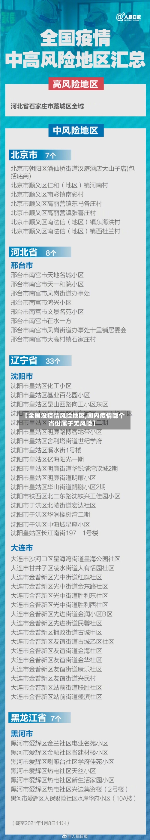 【全国没疫情风险地区,国内疫情哪个省份属于无风险】-第1张图片