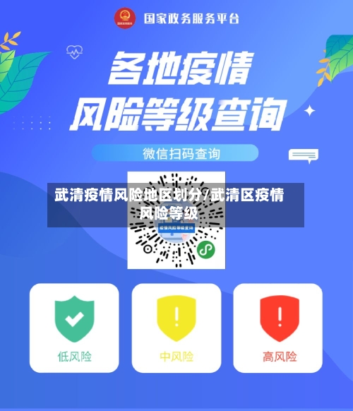 武清疫情风险地区划分/武清区疫情风险等级-第1张图片