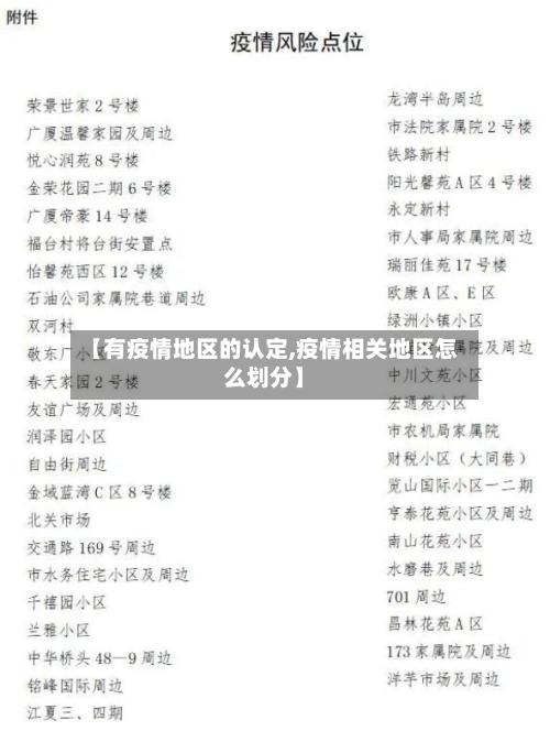 【有疫情地区的认定,疫情相关地区怎么划分】-第1张图片
