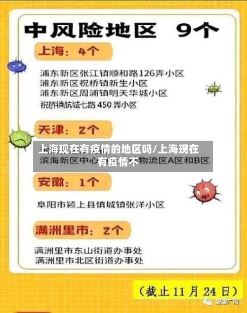 上海现在有疫情的地区吗/上海现在有疫情不-第1张图片