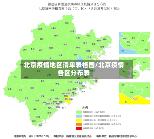 北京疫情地区清单表格图/北京疫情各区分布表-第1张图片