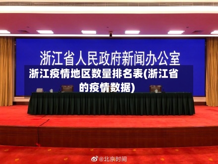 浙江疫情地区数量排名表(浙江省的疫情数据)-第1张图片