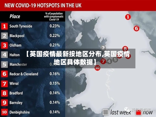 【英国疫情最新按地区分布,英国疫情地区具体数据】-第1张图片