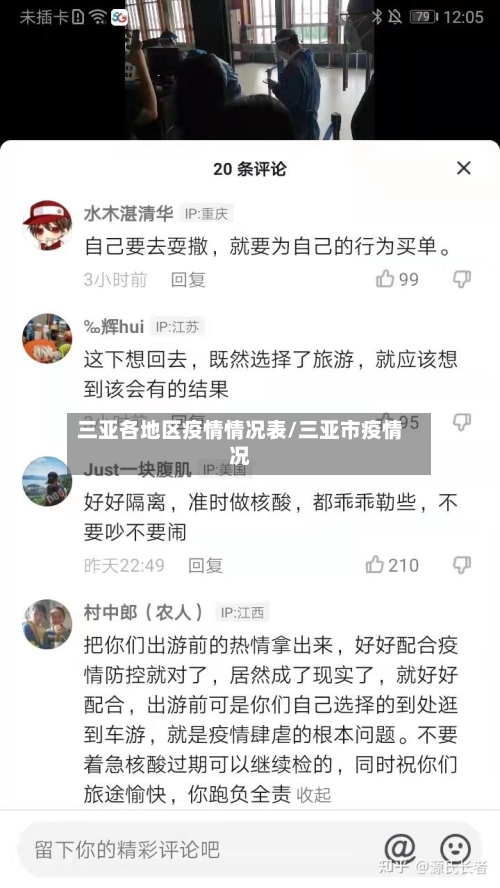 三亚各地区疫情情况表/三亚市疫情况-第1张图片