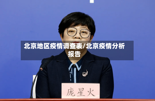 北京地区疫情调查表/北京疫情分析报告-第1张图片