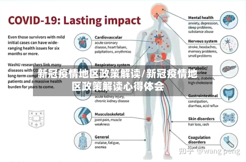 新冠疫情地区政策解读/新冠疫情地区政策解读心得体会-第1张图片