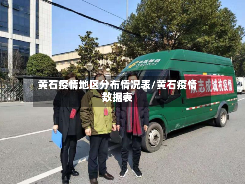 黄石疫情地区分布情况表/黄石疫情数据表-第1张图片