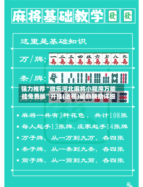 强力推荐“微乐河北麻将小程序万能挂免费版”开挂(透视)最新辅助详细-第1张图片
