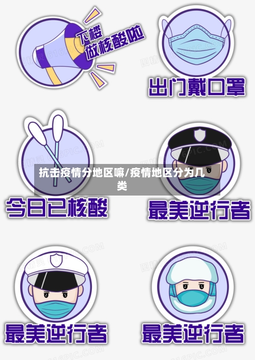 抗击疫情分地区嘛/疫情地区分为几类-第1张图片