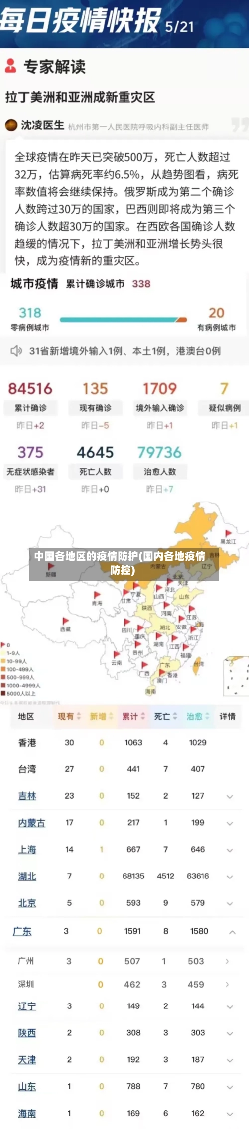 中国各地区的疫情防护(国内各地疫情防控)-第1张图片