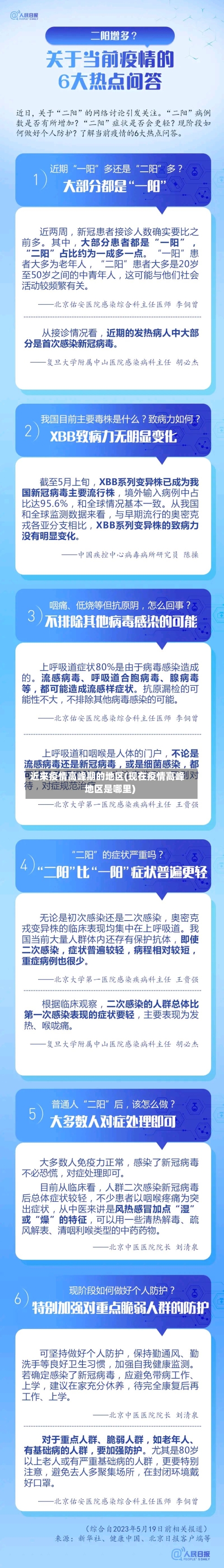 近来疫情高峰期的地区(现在疫情高峰地区是哪里)-第1张图片