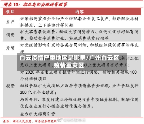 白云疫情严重地区是哪里/广州白云区疫情重灾区-第1张图片