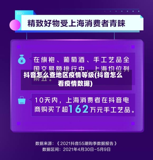 抖音怎么查地区疫情等级(抖音怎么看疫情数据)-第1张图片