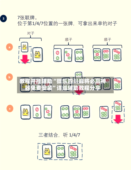 教程开挂辅助“微乐四川麻将必赢神器免费安装”详细辅助教程分享-第1张图片