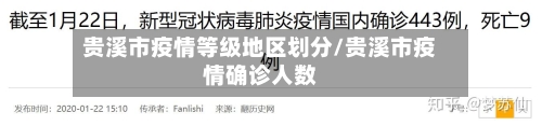 贵溪市疫情等级地区划分/贵溪市疫情确诊人数-第1张图片