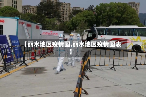 【丽水地区疫情图,丽水地区疫情图表】-第1张图片