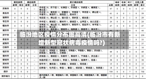 临汾地区疫情分布图高清(临汾市有新增新型冠状病毒疫情吗?)-第1张图片