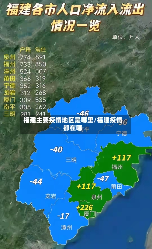 福建主要疫情地区是哪里/福建疫情都在哪-第1张图片