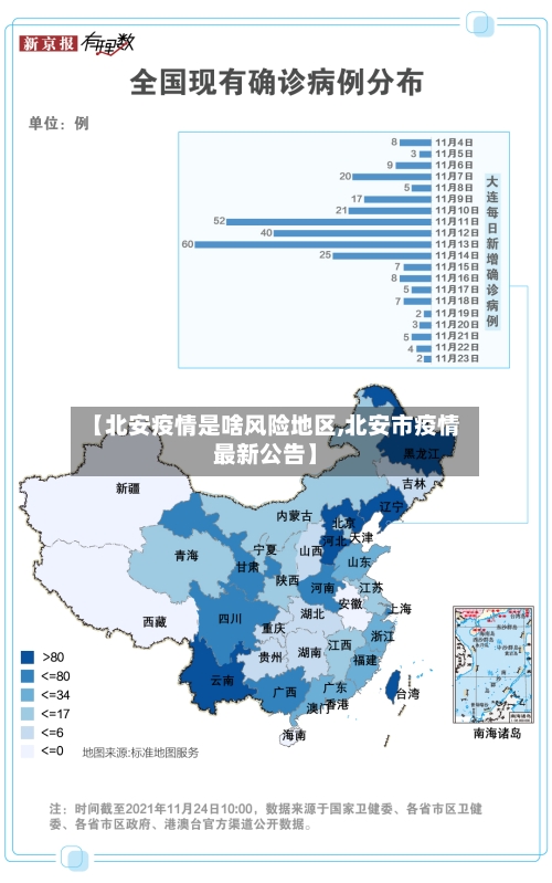 【北安疫情是啥风险地区,北安市疫情最新公告】-第1张图片