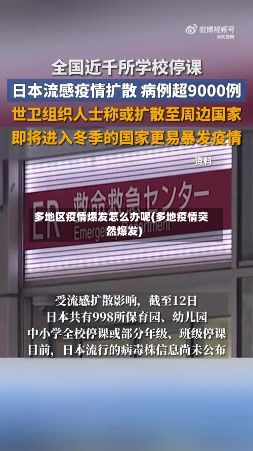 多地区疫情爆发怎么办呢(多地疫情突然爆发)-第1张图片