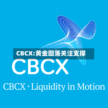 CBCX:黄金回落关注支撑-第1张图片