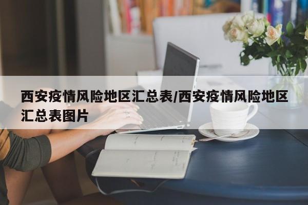 西安疫情风险地区汇总表/西安疫情风险地区汇总表图片